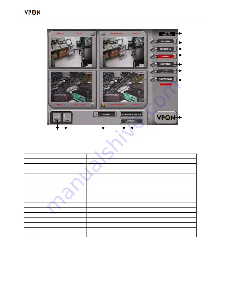 Vpon VP-8000 Скачать руководство пользователя страница 7