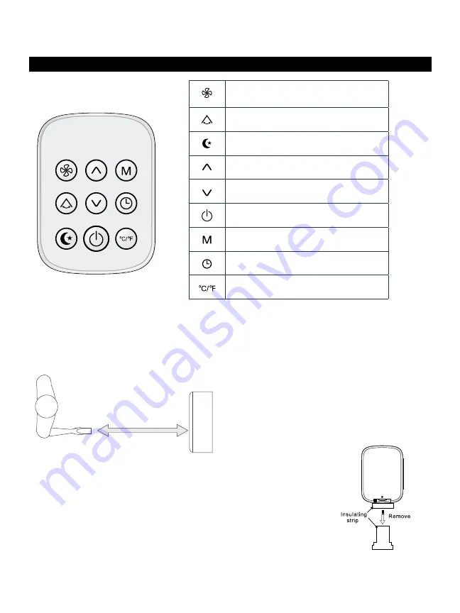 Vremi VRM050696N Скачать руководство пользователя страница 16