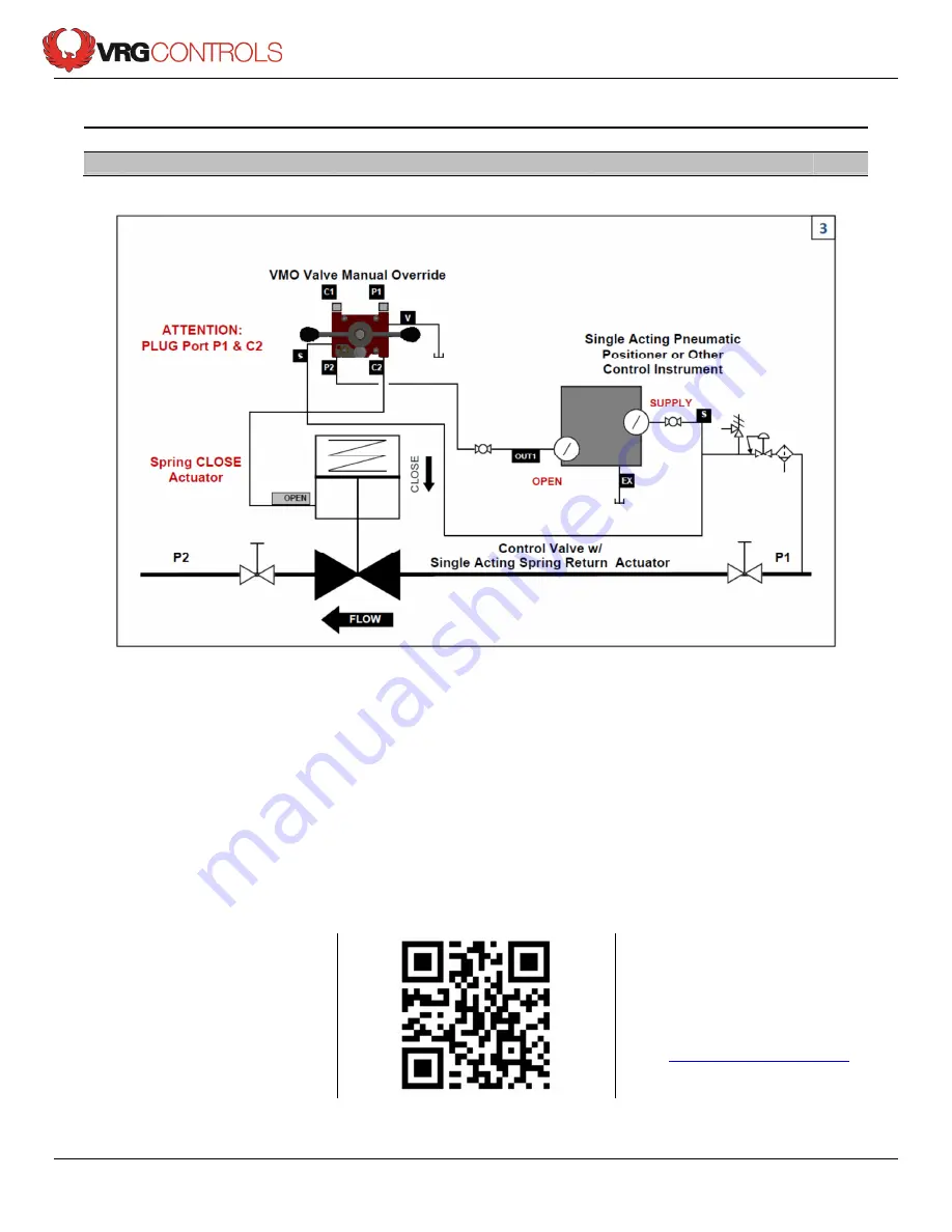 VRG Controls VMO-150 Скачать руководство пользователя страница 8