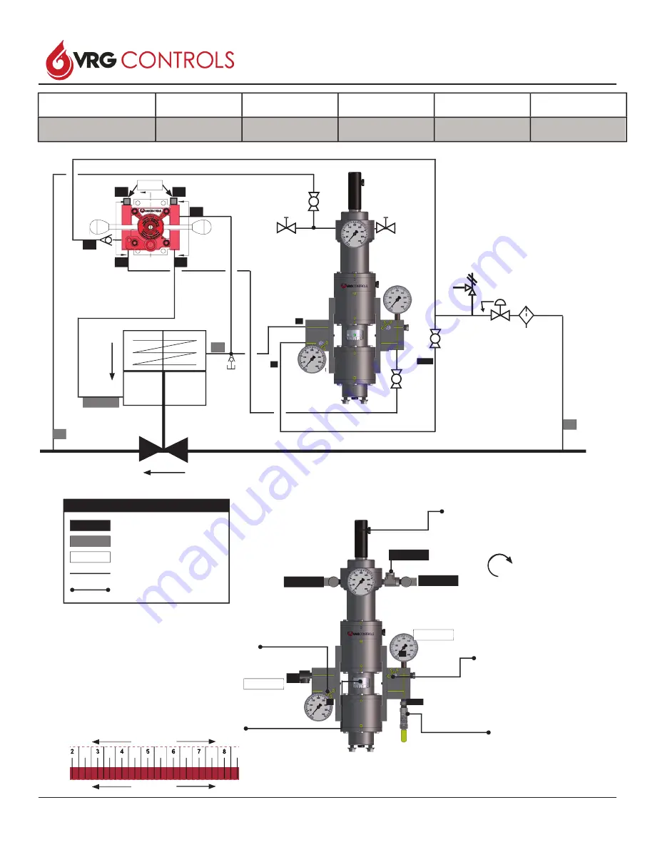 VRG Controls VPC BV Series Instruction Manual Download Page 31