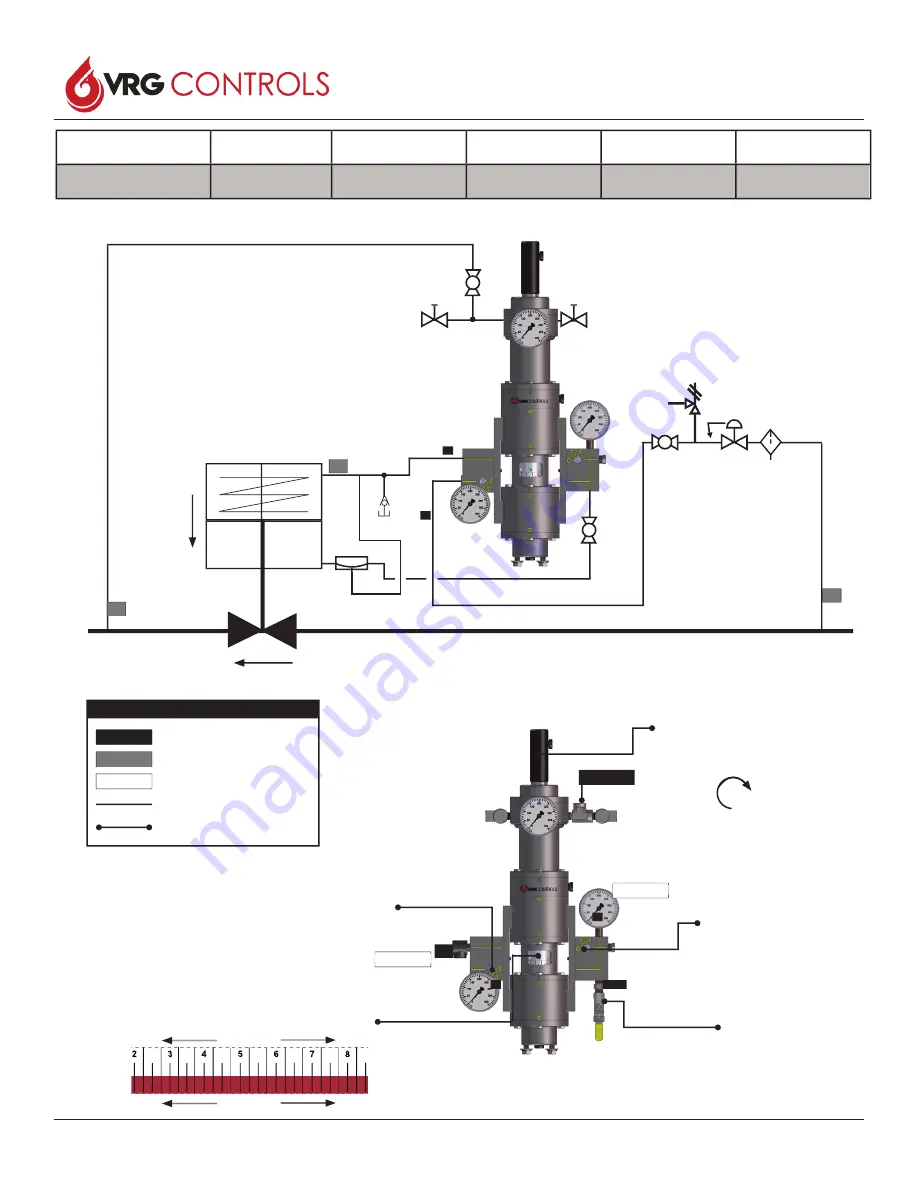 VRG Controls VPC BV Series Instruction Manual Download Page 32