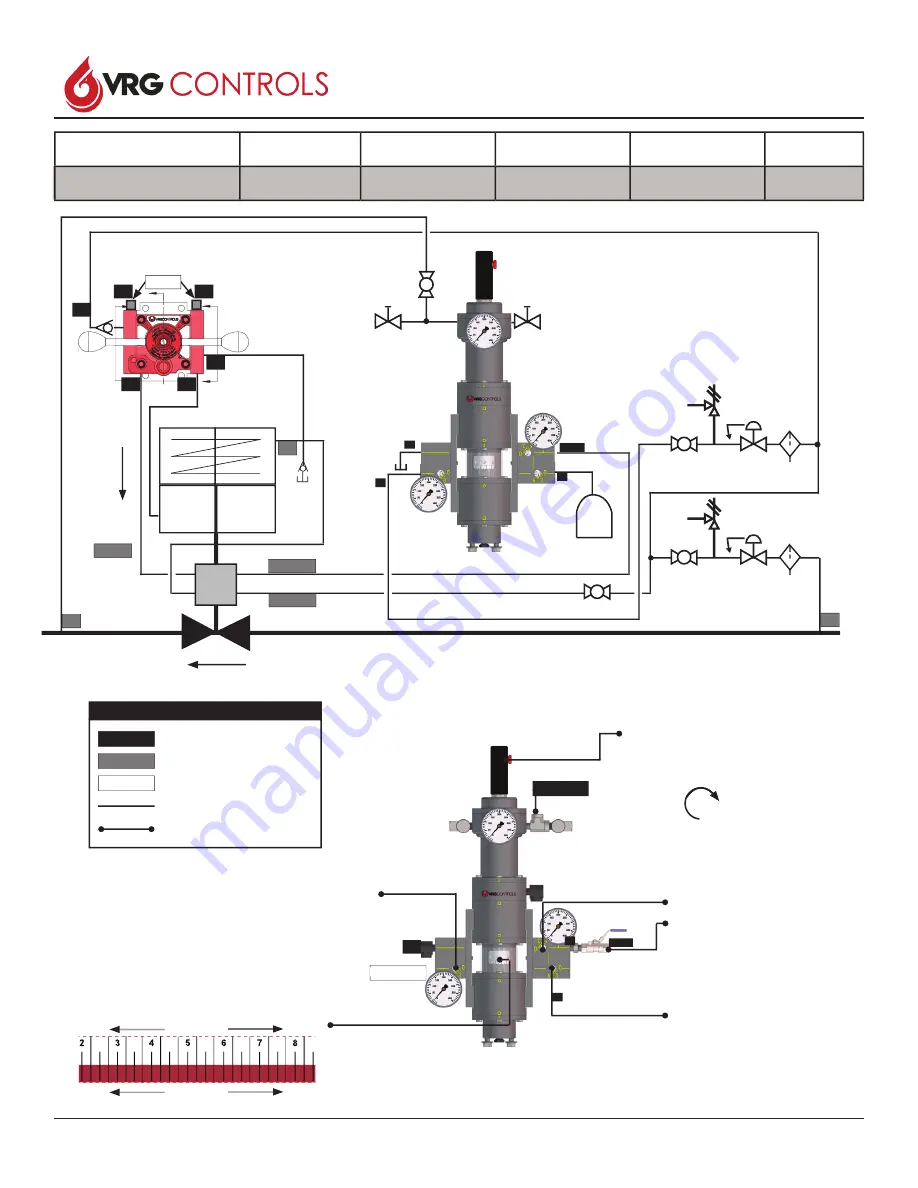 VRG Controls VPC BV Series Instruction Manual Download Page 37