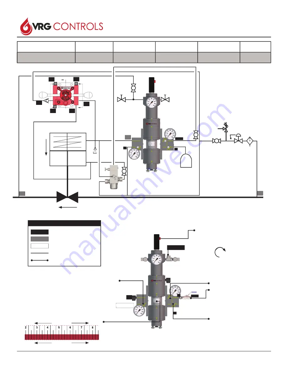 VRG Controls VPC BV Series Скачать руководство пользователя страница 41