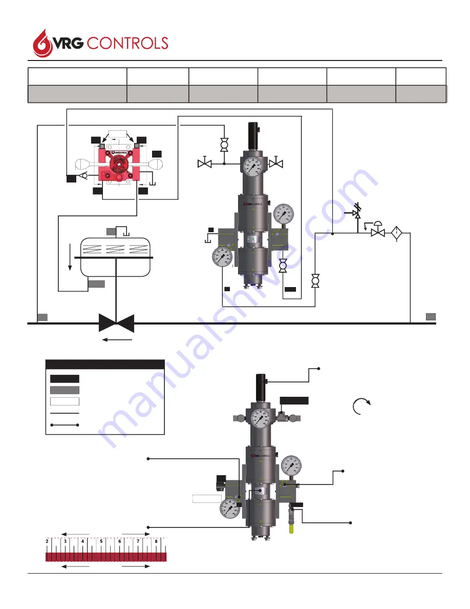 VRG Controls VPC BV Series Instruction Manual Download Page 45