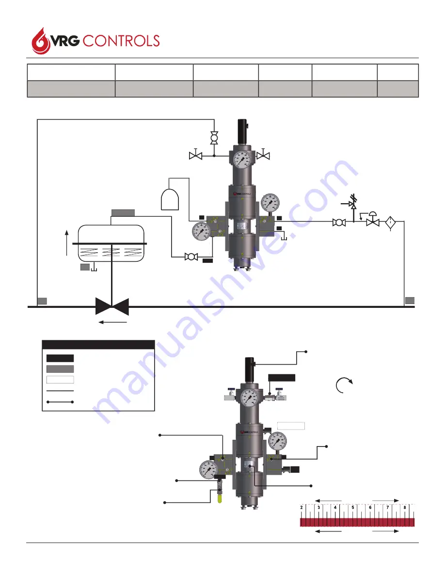 VRG Controls VPC BV Series Instruction Manual Download Page 50