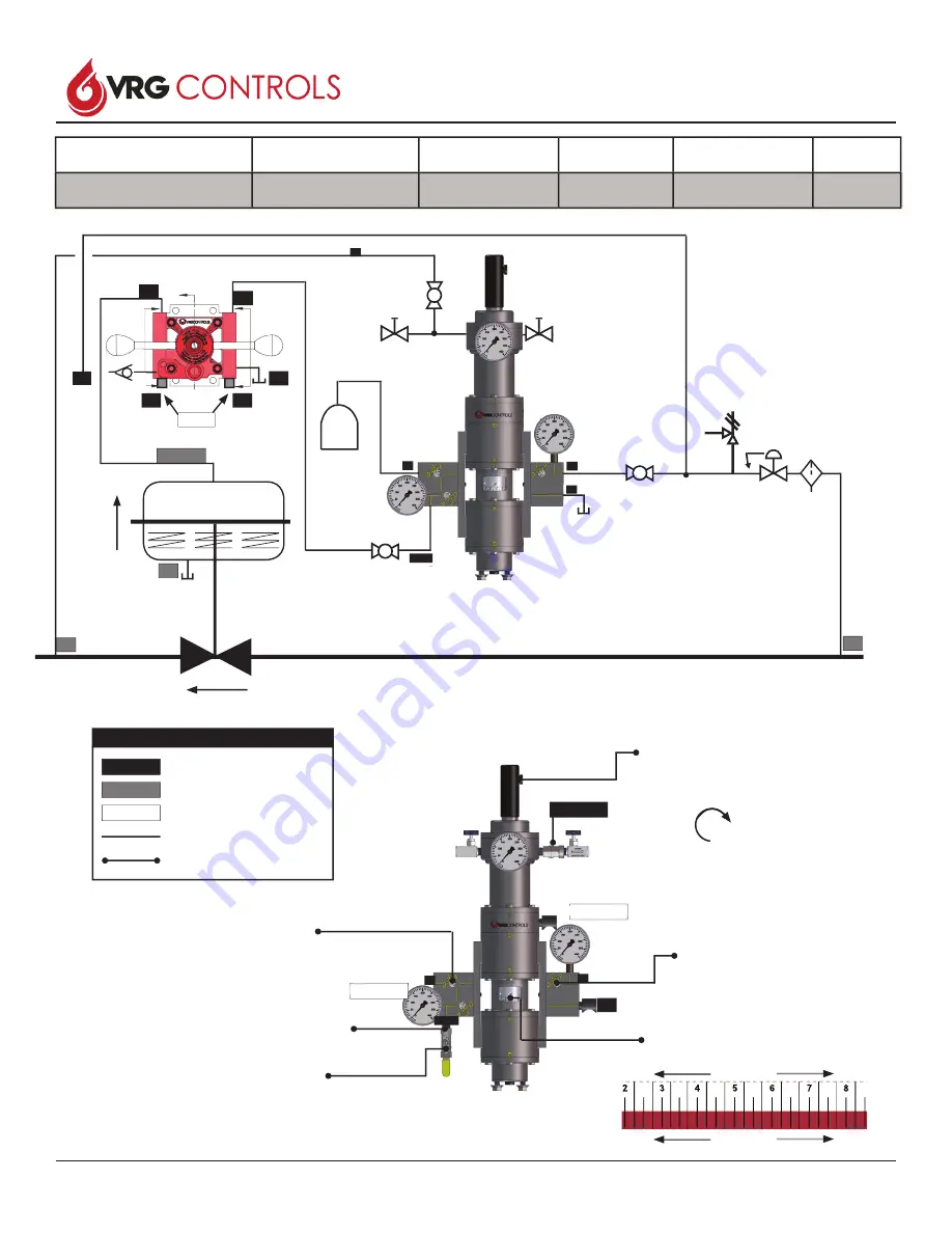 VRG Controls VPC BV Series Instruction Manual Download Page 51