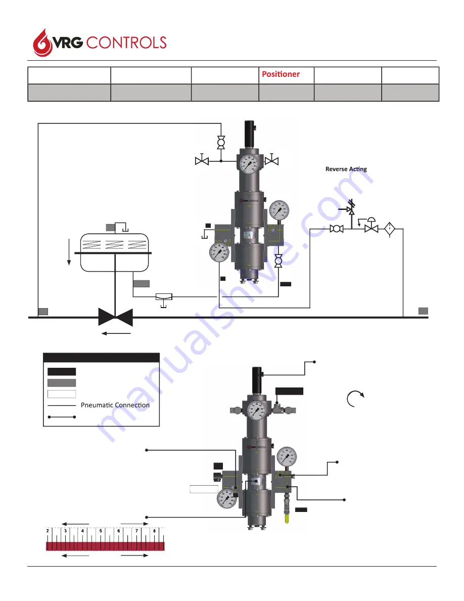 VRG Controls VPC BV Series Скачать руководство пользователя страница 54