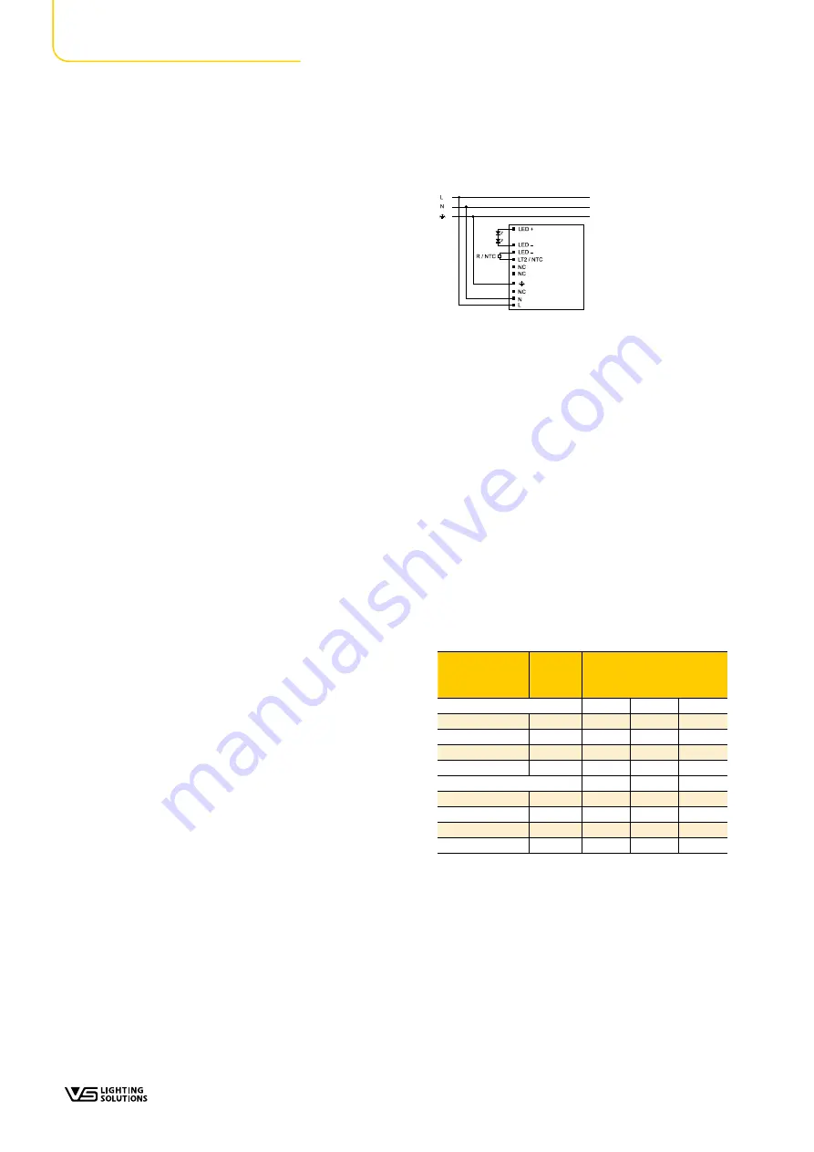 VS LIGHTING SOLUTIONS 186880 Manual Download Page 8