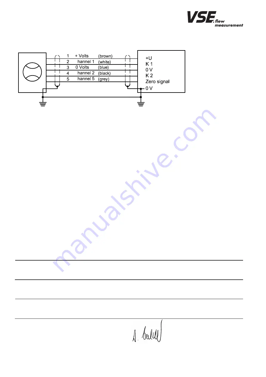 vse VSI 0.02 Operating Manual Download Page 23