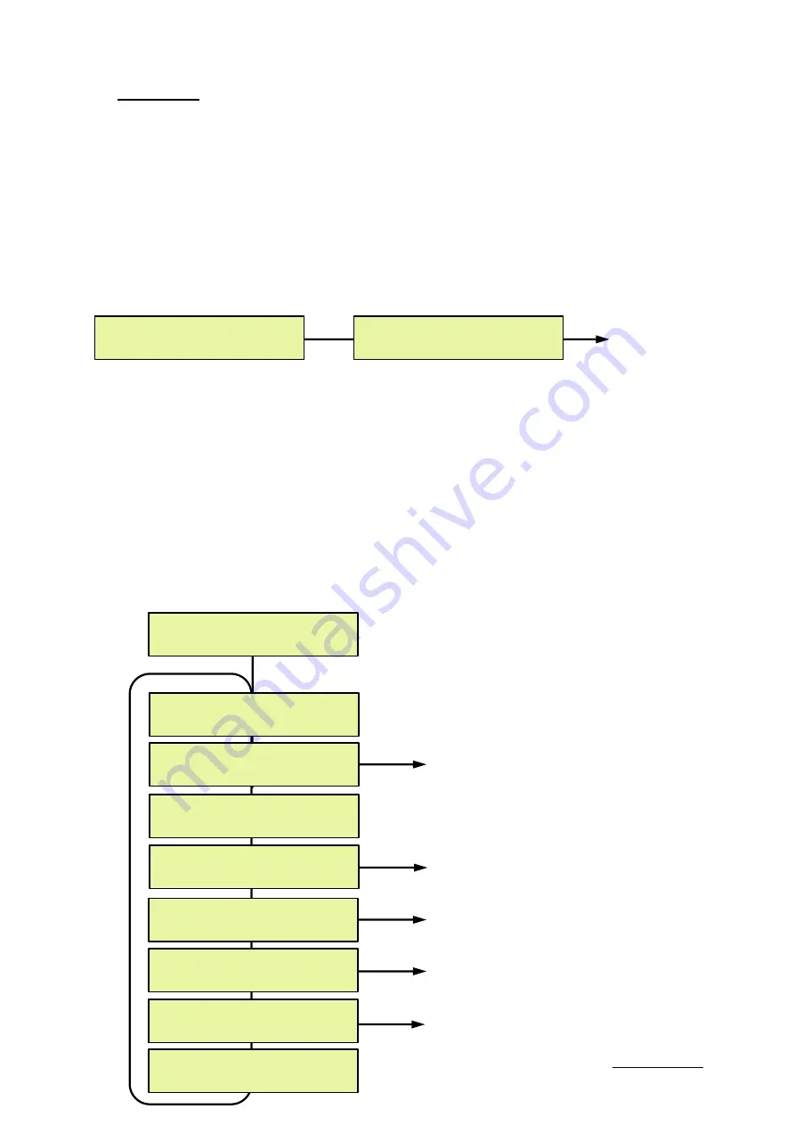 VSpeak ECU converter PBS Manual Download Page 5