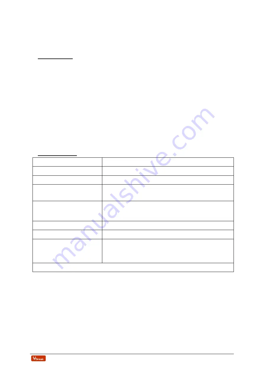 VSpeak Electronic switch 2A (opto) Manual Download Page 3