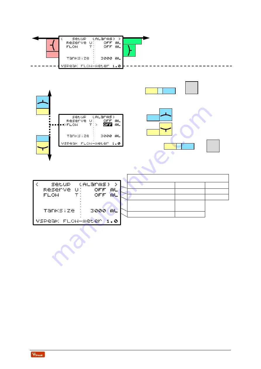 VSpeak FLOW-meter 1.0 Скачать руководство пользователя страница 17