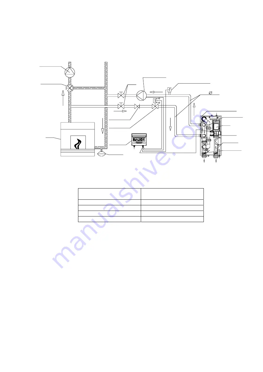 VSV VUB15 Installation Manual And User'S Manual Download Page 19