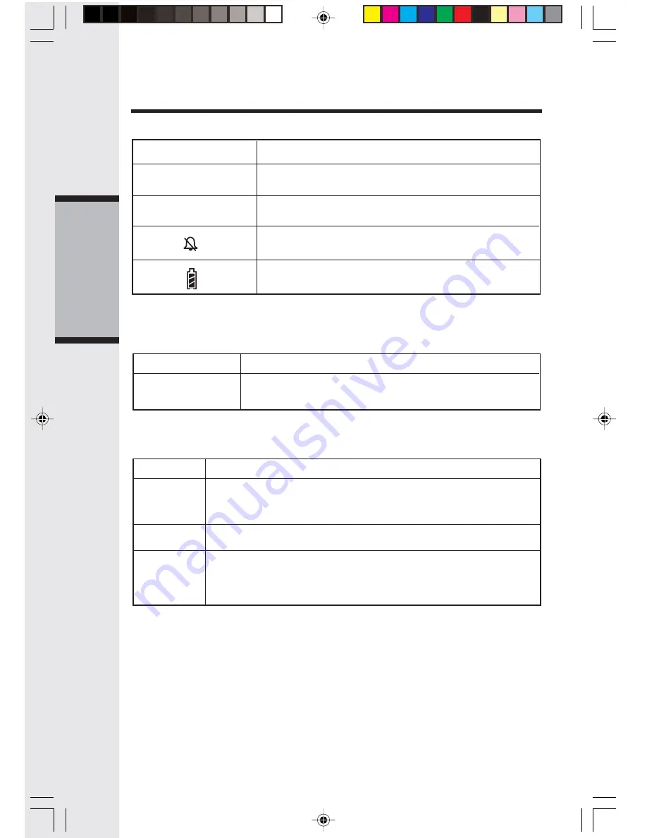 VTech 80-6111-00 - AT&T E5811 - 5.8 GHz Cordless Answering System User Manual Download Page 10