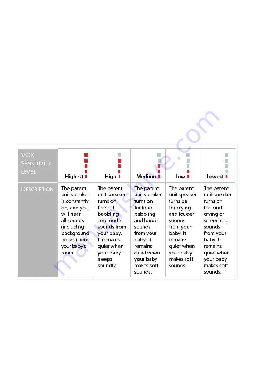 VTech BM3800N User Manual Download Page 25