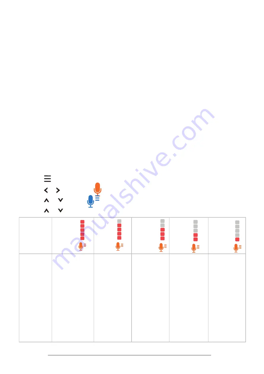 VTech BM5550AU User Manual Download Page 23