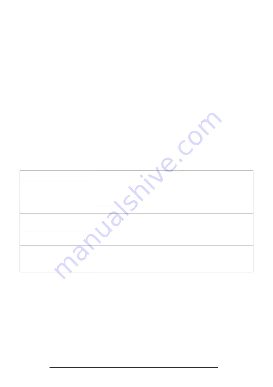 VTech BM5550AU User Manual Download Page 33