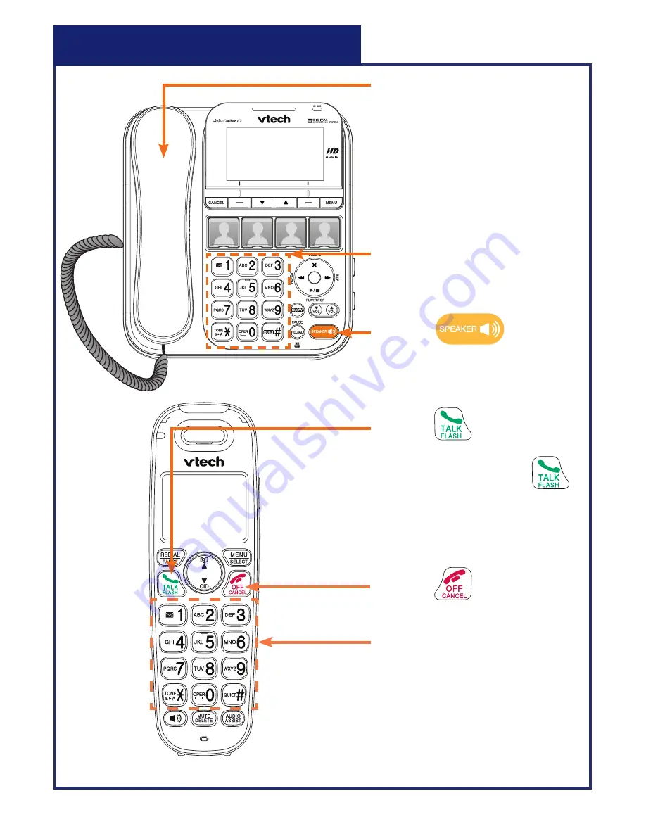 VTech CareLine SN1157 Скачать руководство пользователя страница 15