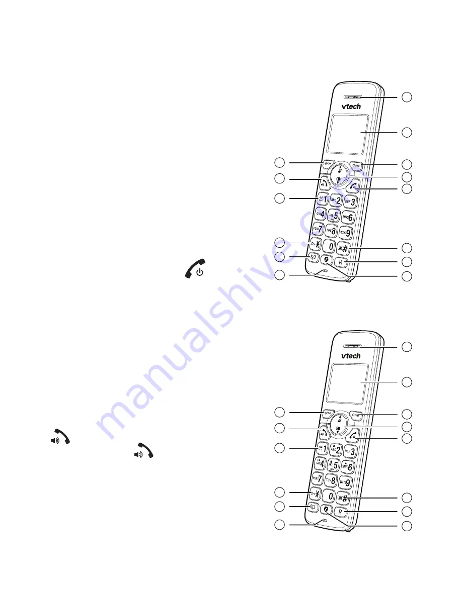 VTech CS2000 Series Manual Download Page 16