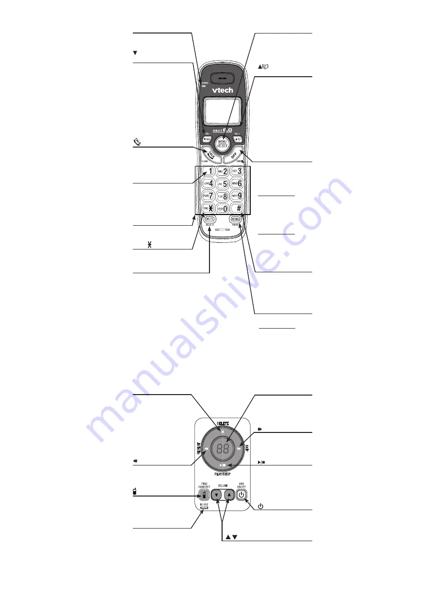 VTech CS6124 Quick Start Manual Download Page 2