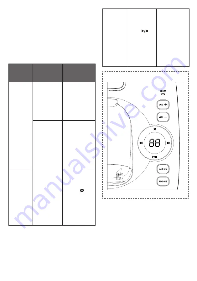 VTech CS6324 Скачать руководство пользователя страница 23