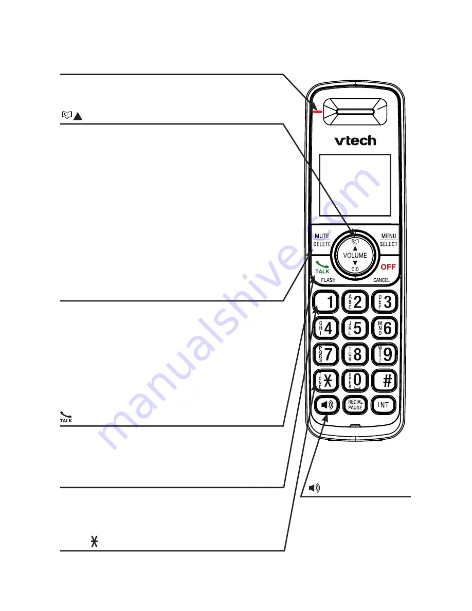 VTech CS6409 Скачать руководство пользователя страница 9