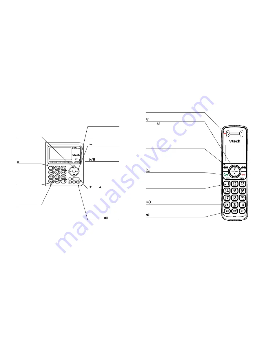 VTech CS6449 Скачать руководство пользователя страница 6