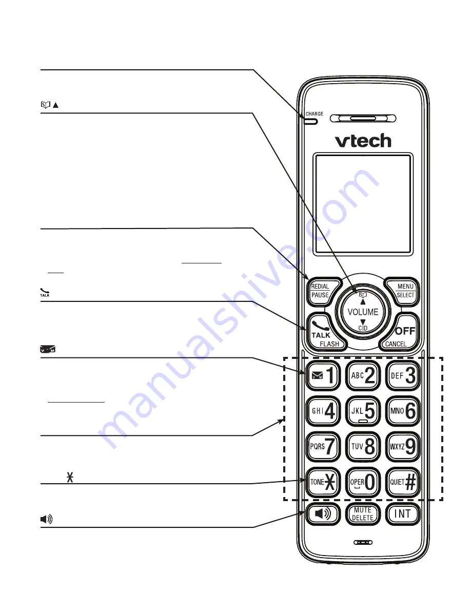 VTech CS6519 Скачать руководство пользователя страница 12