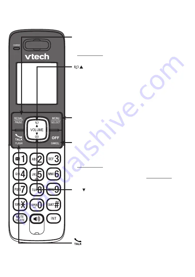 VTech CS6729 Скачать руководство пользователя страница 13