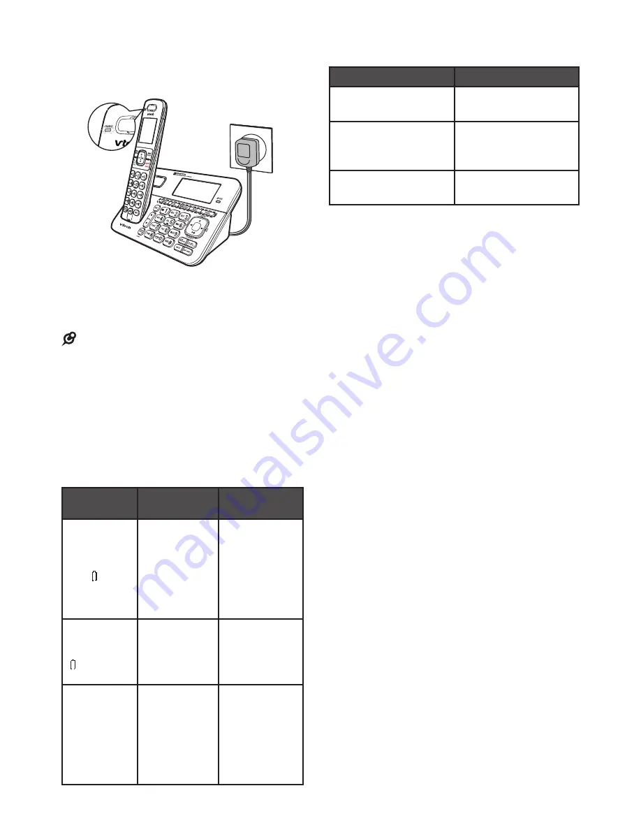 VTech CS6859 Скачать руководство пользователя страница 14