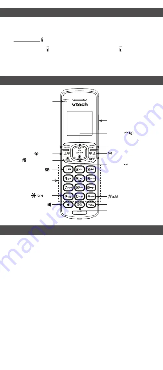 VTech DS6071 Manual Download Page 4