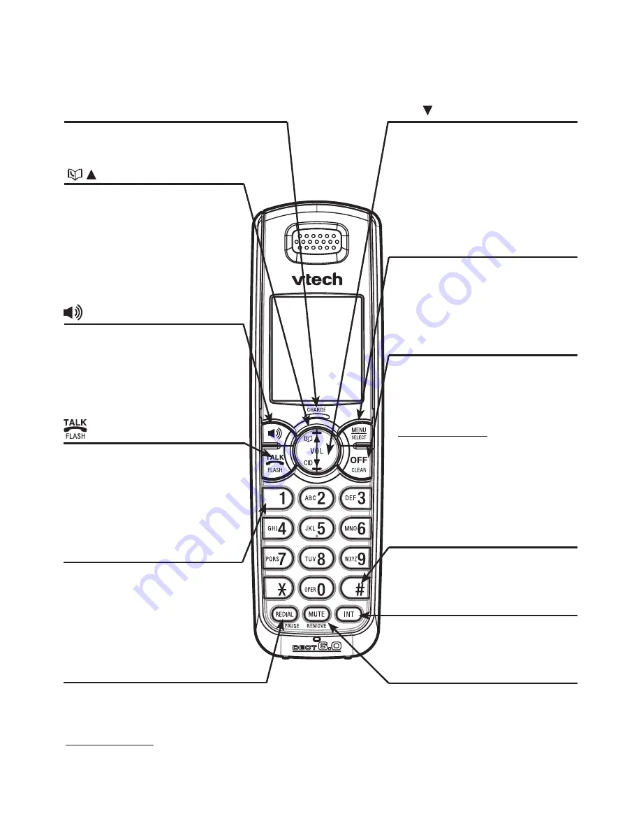 VTech DS6201 - Cordless Extension Handset Скачать руководство пользователя страница 8