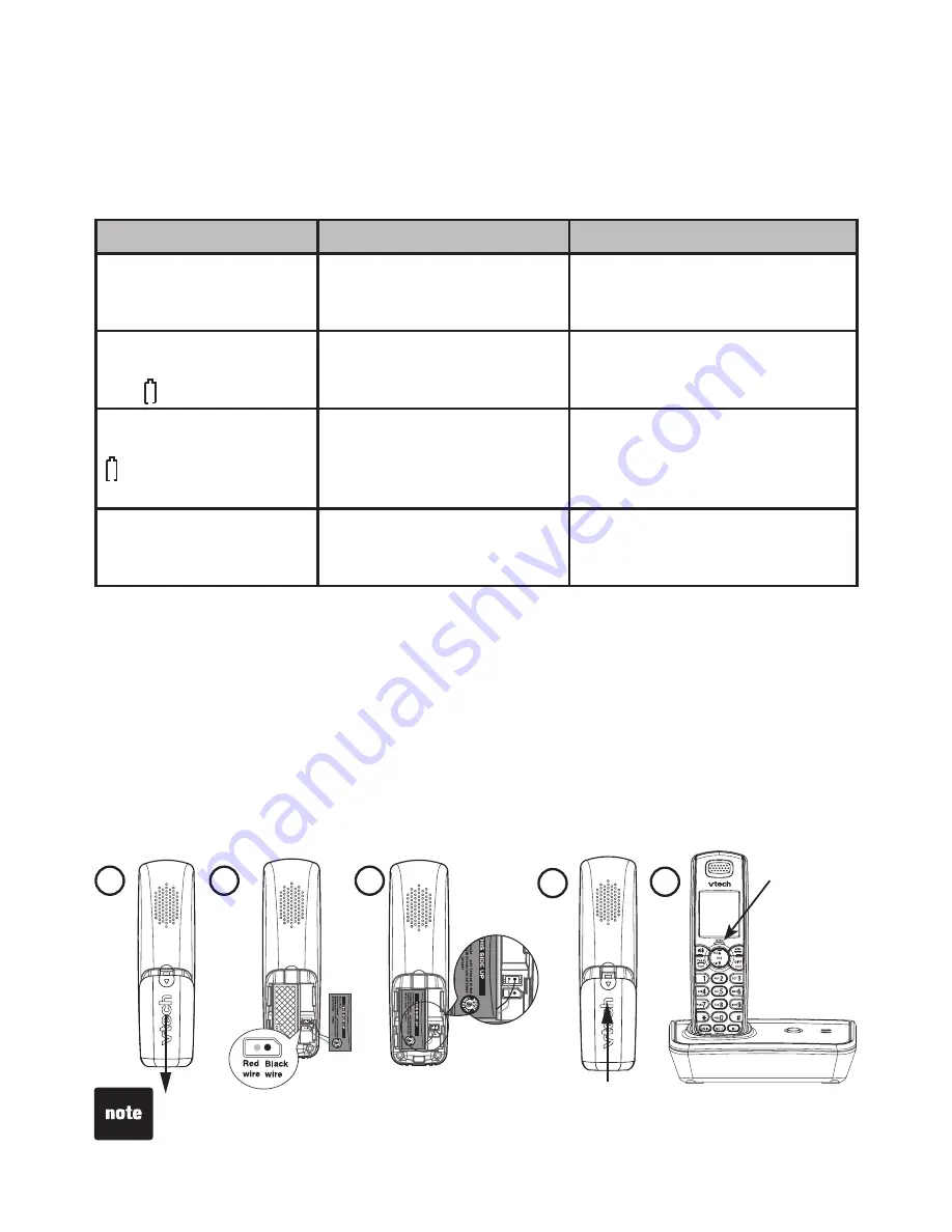 VTech DS6211 User Manual Download Page 6