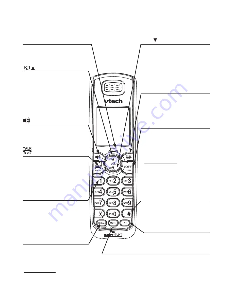 VTech DS6211 User Manual Download Page 9