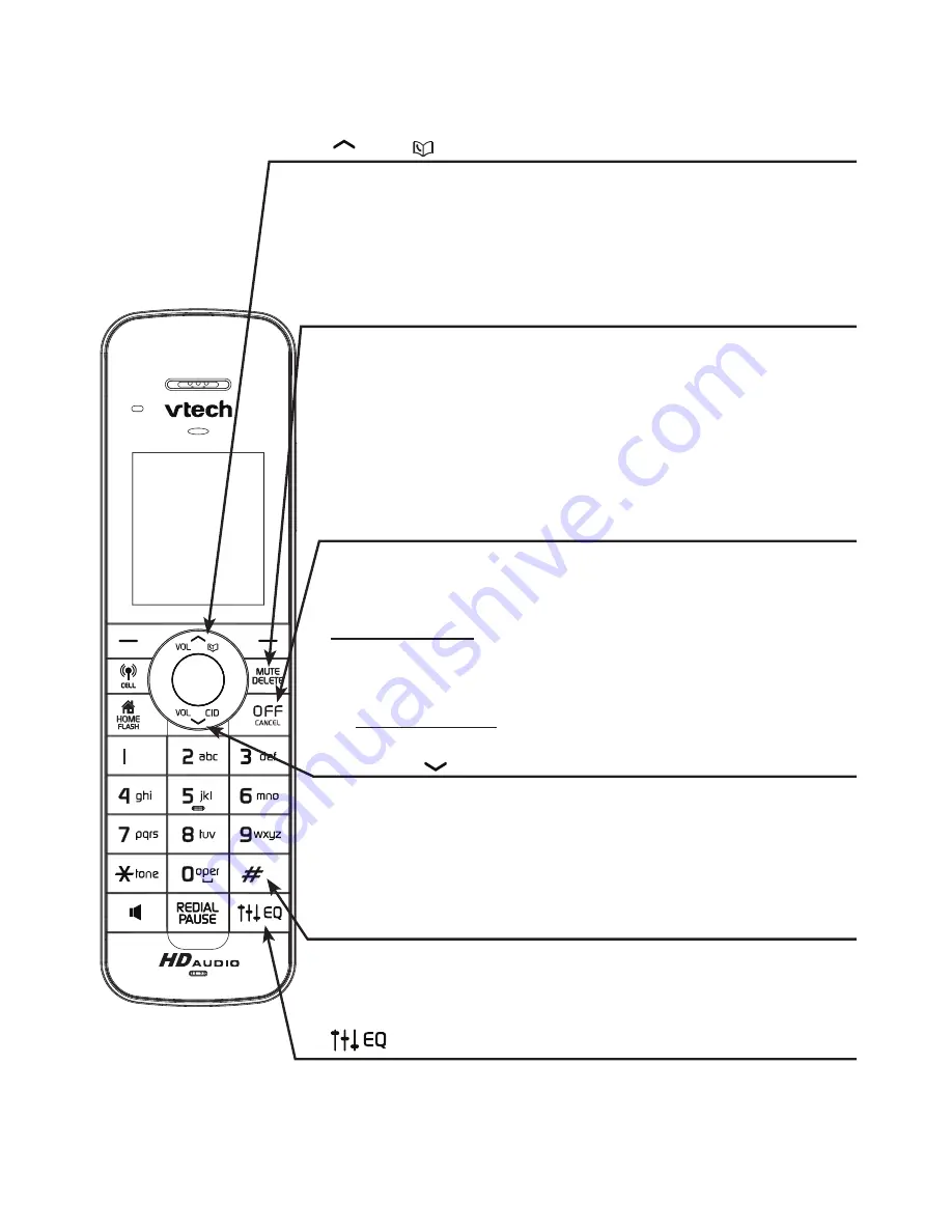 VTech DS6421-2 Скачать руководство пользователя страница 14