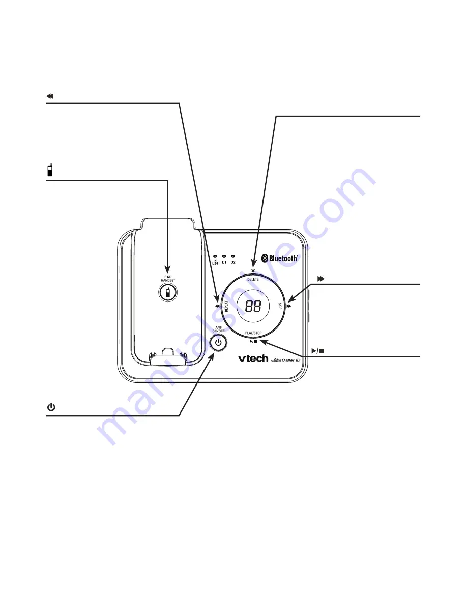 VTech DS6421-2 Скачать руководство пользователя страница 16