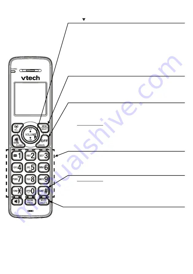 VTech DS6642-4 User Manual Download Page 17