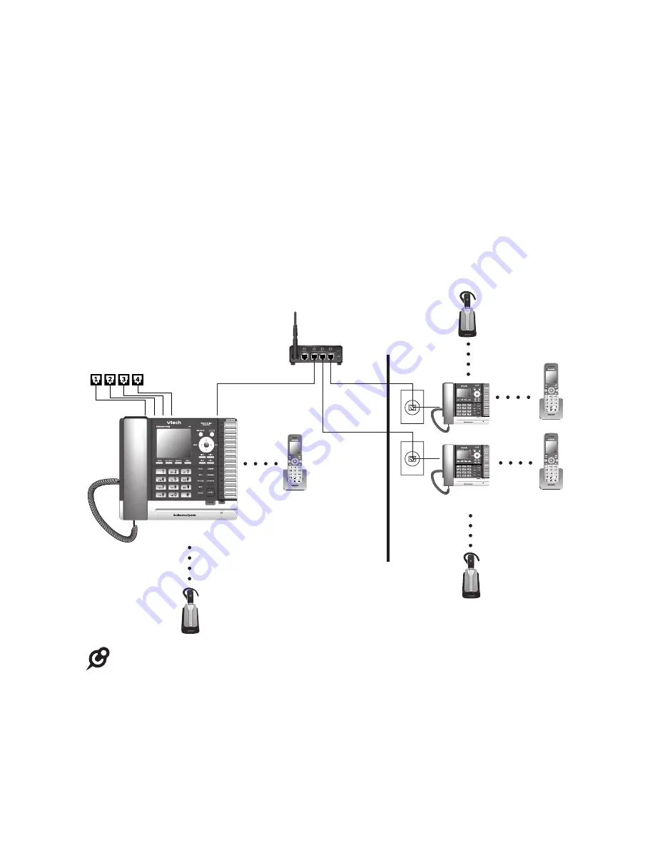 VTech EriseBusinessSystem UP406 User Manual Download Page 14