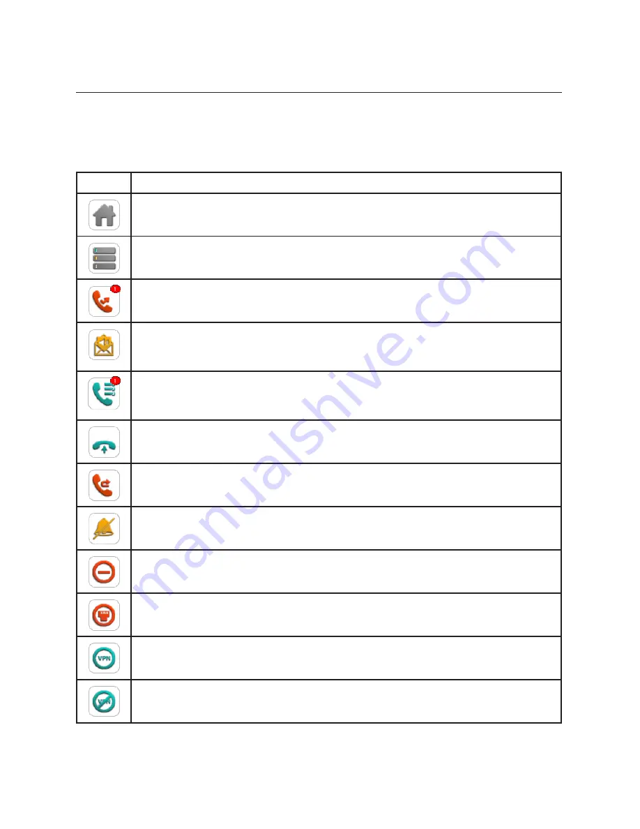 VTech ErisTerminal VSP861 User Manual Download Page 22