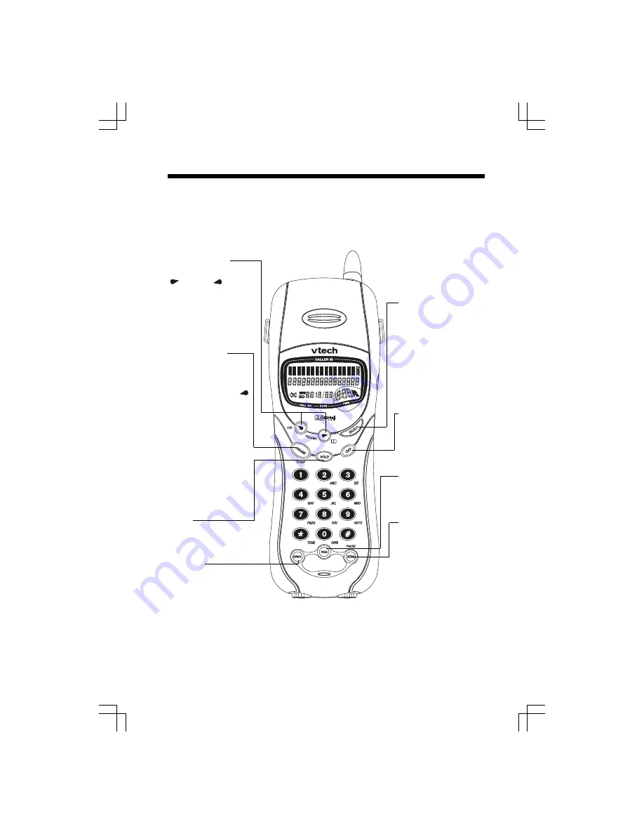 VTech GZ2434 - VMix Cordless Phone Скачать руководство пользователя страница 6