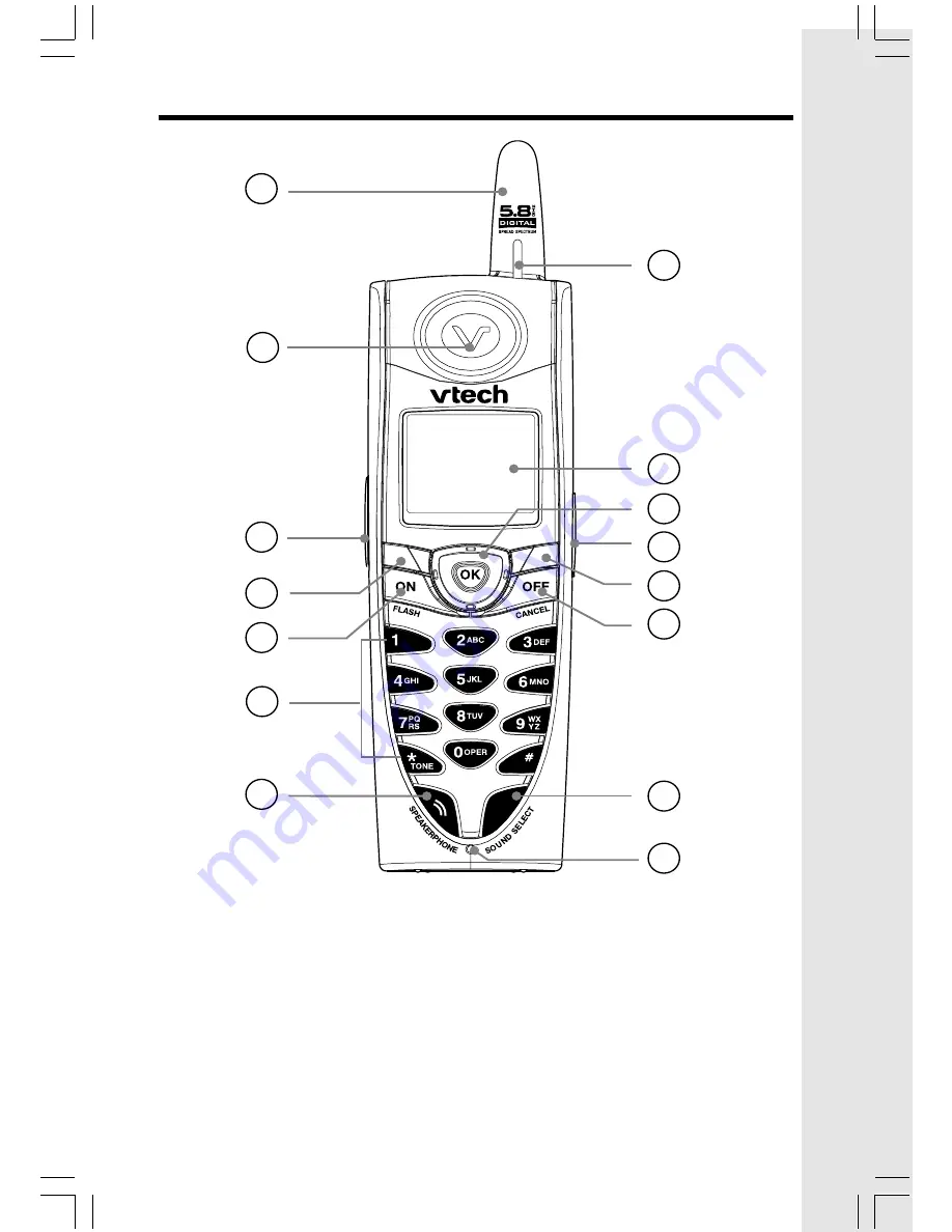 VTech i 5853 (Spanish) Manual Del Usuario Download Page 5