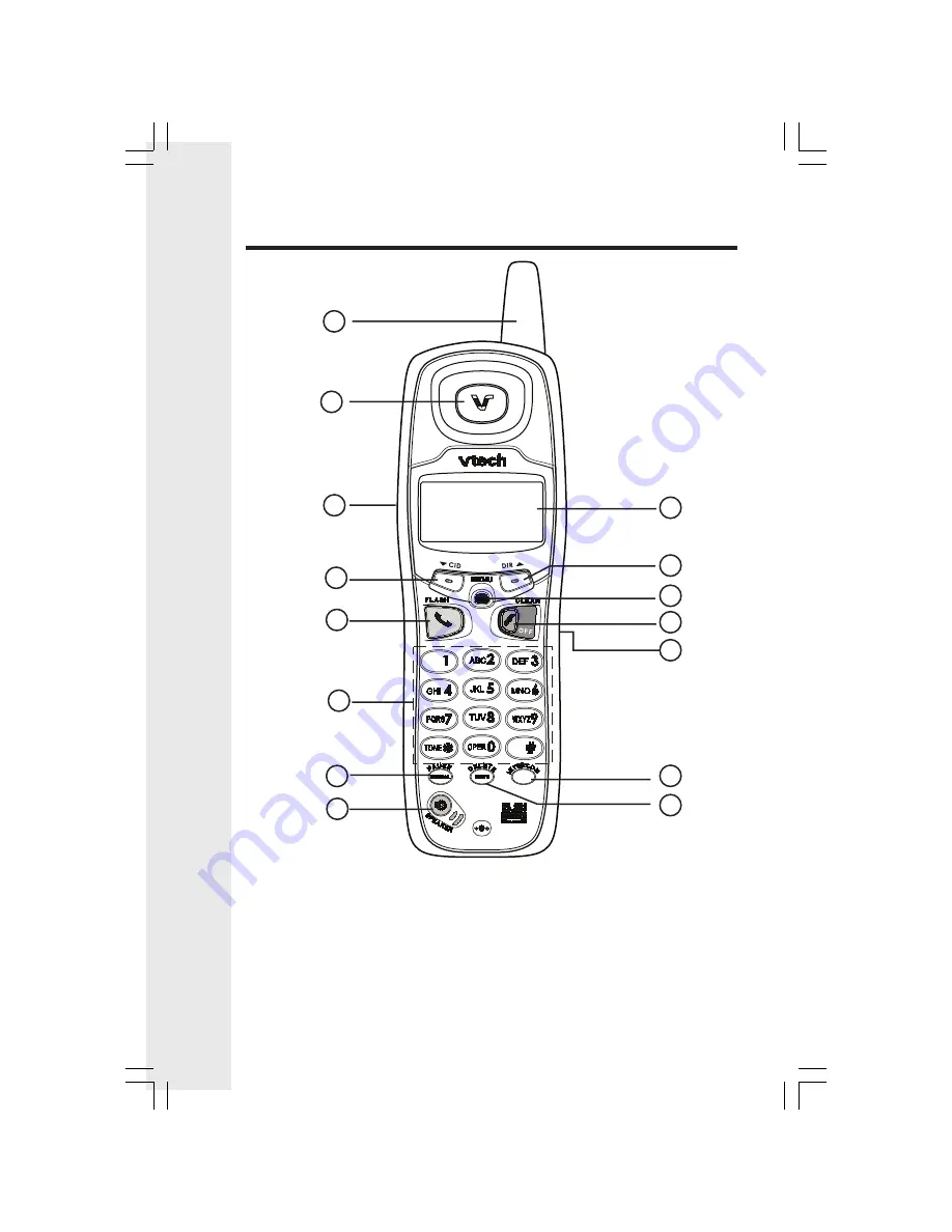 VTech i6772 User Manual Download Page 7