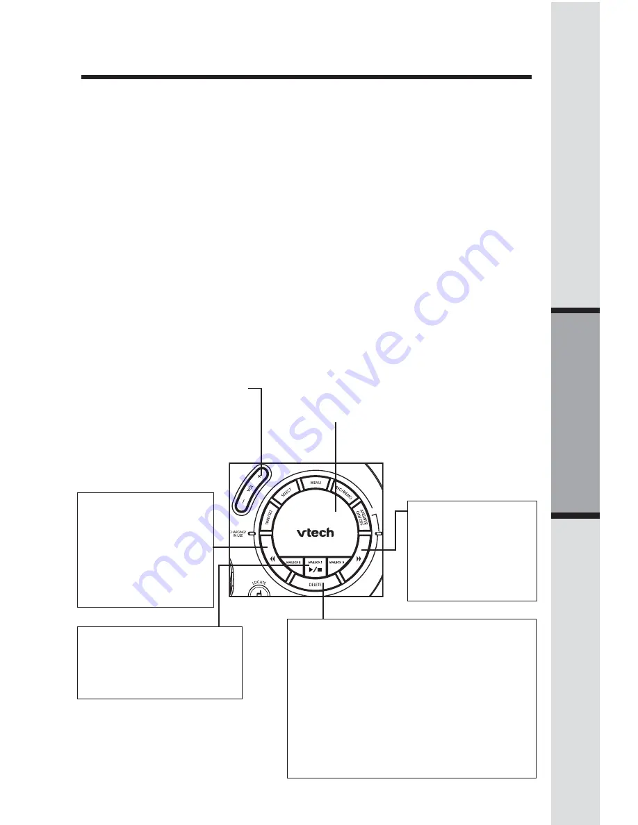 VTech ia5851 - Cordless Phone - Operation Manual Del Usuario Download Page 25