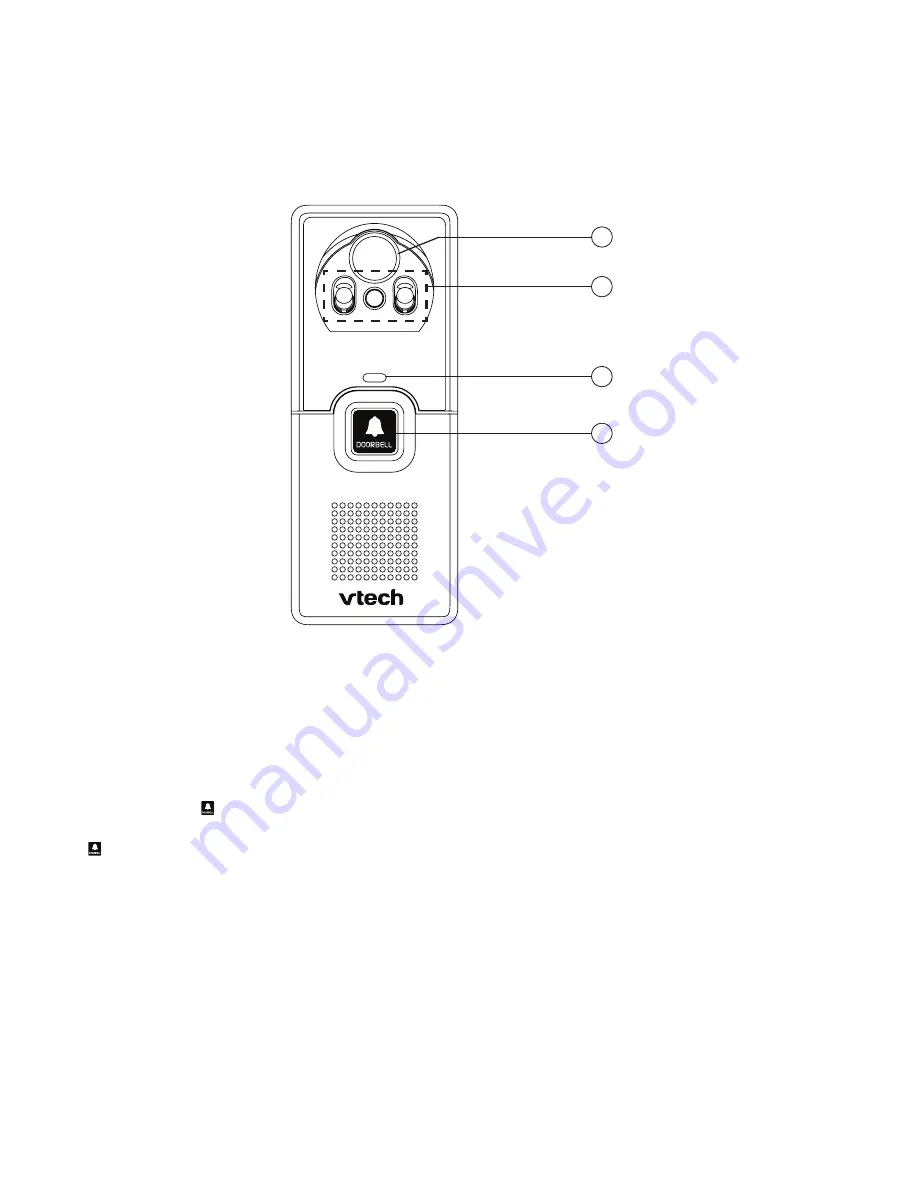 VTech IS7121-2A User Manual Download Page 30