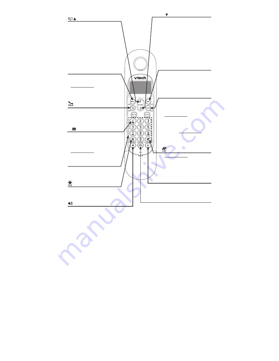 VTech LS6005 User Manual Download Page 4