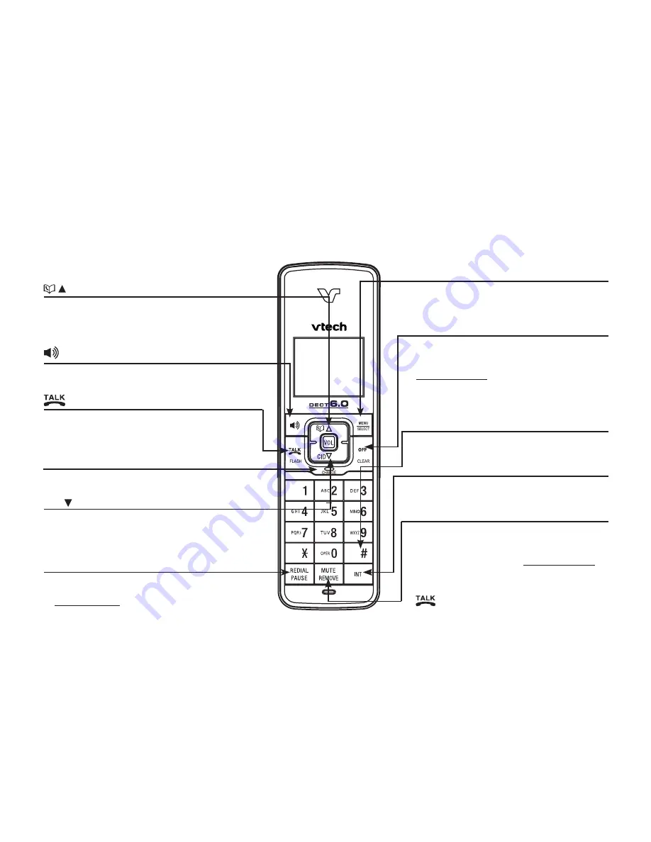 VTech LS6125-2 User Manual Download Page 7