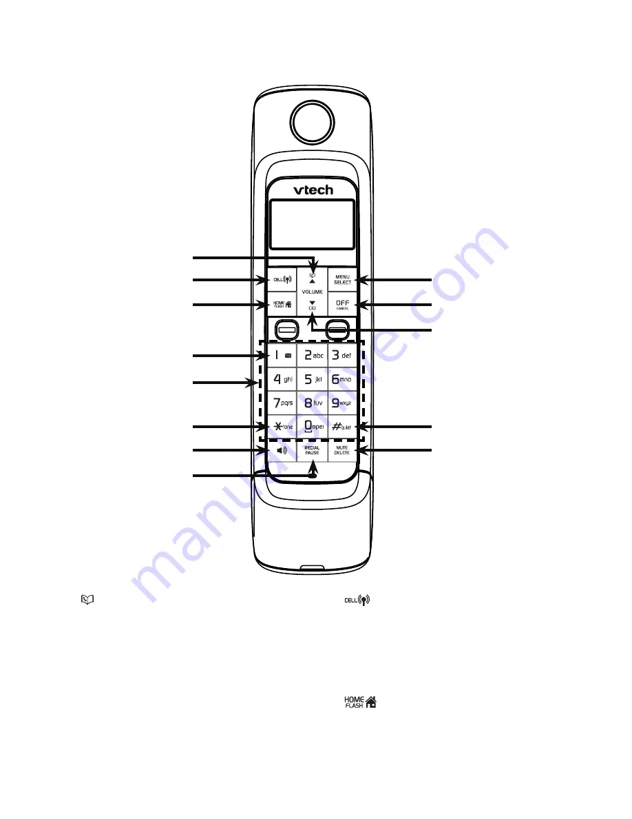 VTech LS6181 User Manual Download Page 10