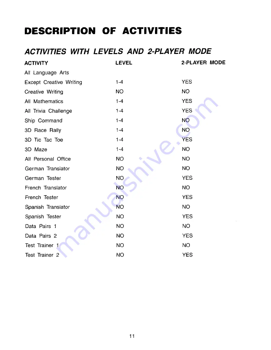 VTech MasterPad XL User Manual Download Page 16