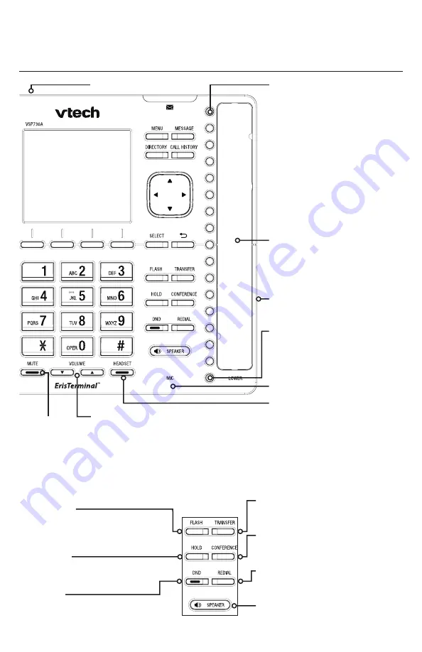 VTech VSP736A Quick Start Manual Download Page 8