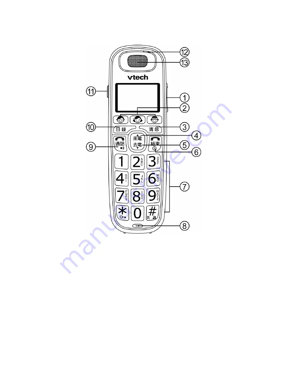 VTech VT9042 Скачать руководство пользователя страница 9